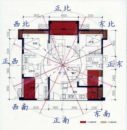 房屋 风水 坐向|坐南朝北怎麼看？房屋座向、財位布置教學，讓你兼顧運勢與居住。